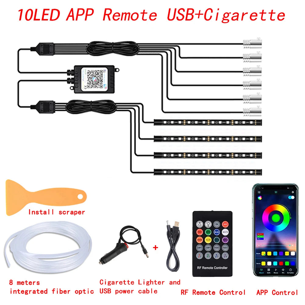 Kit LED Ambiance intérieure LuxDrive