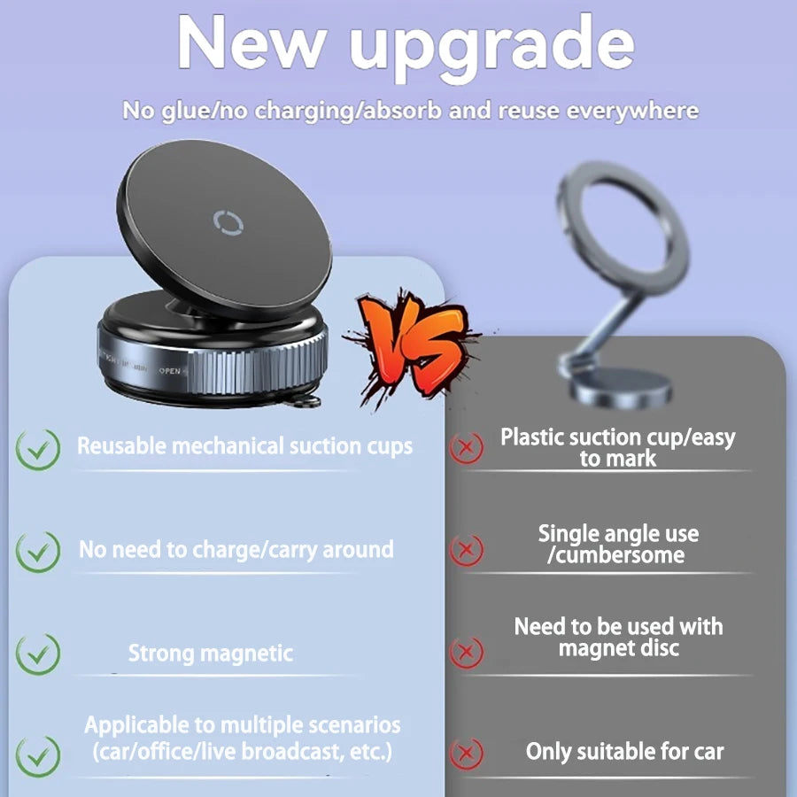 Support Téléphone Magnétique Premium LuxDrive