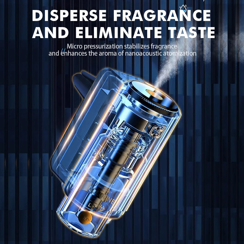 Diffuseur de Parfum Électrique LuxDrive